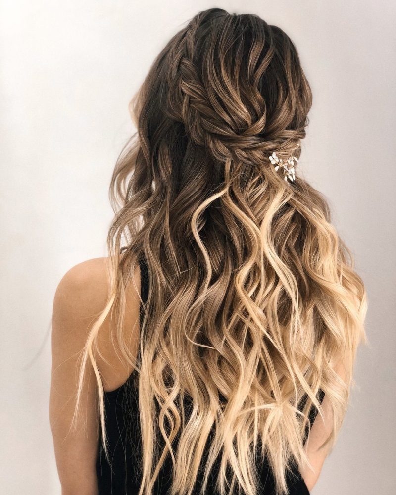 Фото Причесок Выпускной 11 Класс Фото