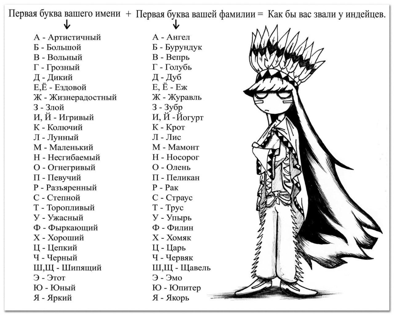 фанфик все слова на одну букву фото 47